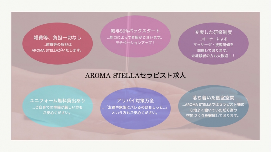 東京メンズエステAROMA STELLAのバナー画像