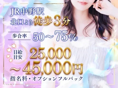 東京メンズエステの最新求人情報の画像