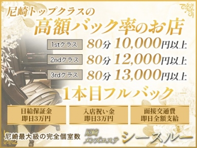 関西メンズエステの最新求人情報の画像