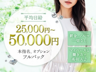 東京メンズエステの最新求人情報の画像