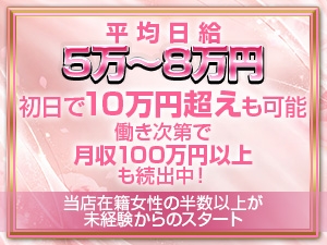 大阪メンズエステLA♡LASSO (ラ・ラッソ)のサブ画像1