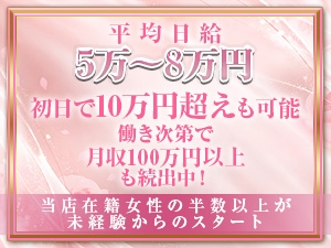 大阪メンズエステLA♡LASSO （ラ・ラッソ）のサブ画像1